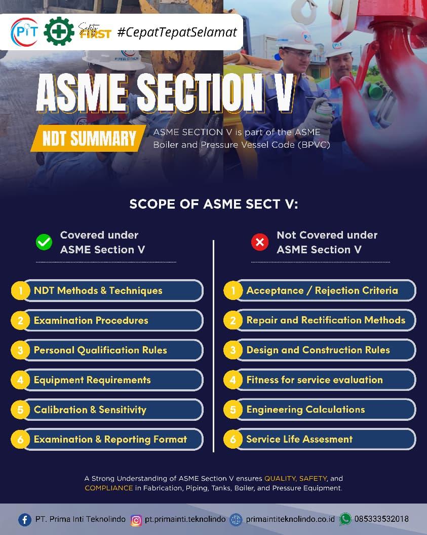 NDT SUMMARY - SCOPE OF ASME SECTION V